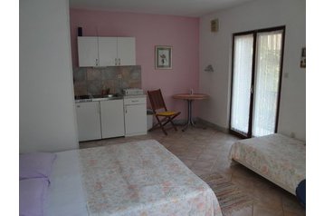 Сімейний пансіонат Sveta Nedjelja 7